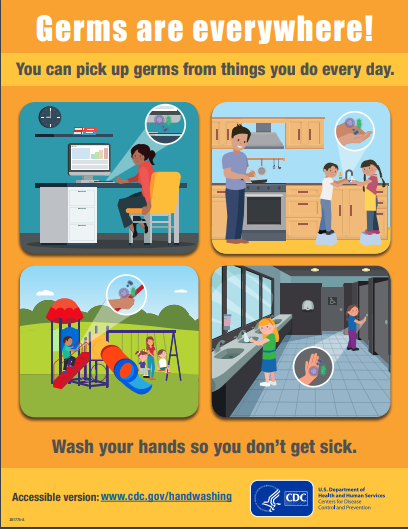 germs are everywhere