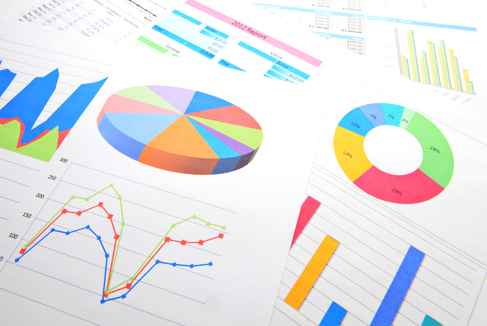 Graphical chart analysis-2