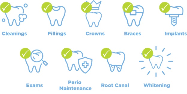 chewsi icons